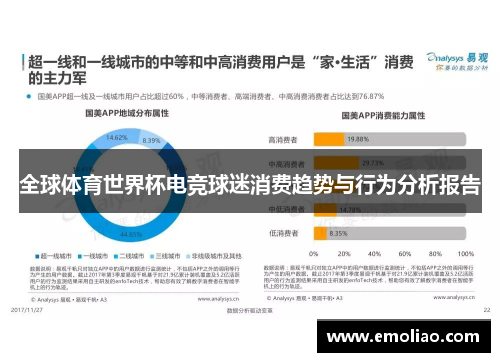 全球体育世界杯电竞球迷消费趋势与行为分析报告
