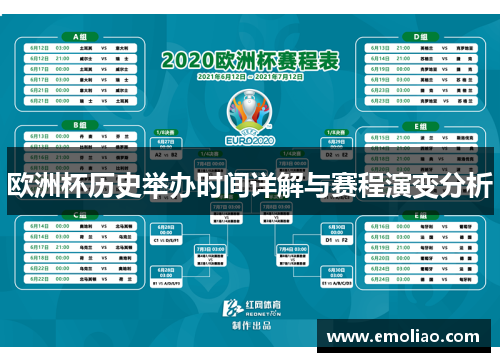 欧洲杯历史举办时间详解与赛程演变分析