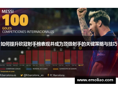 如何提升欧冠射手榜表现并成为顶级射手的关键策略与技巧